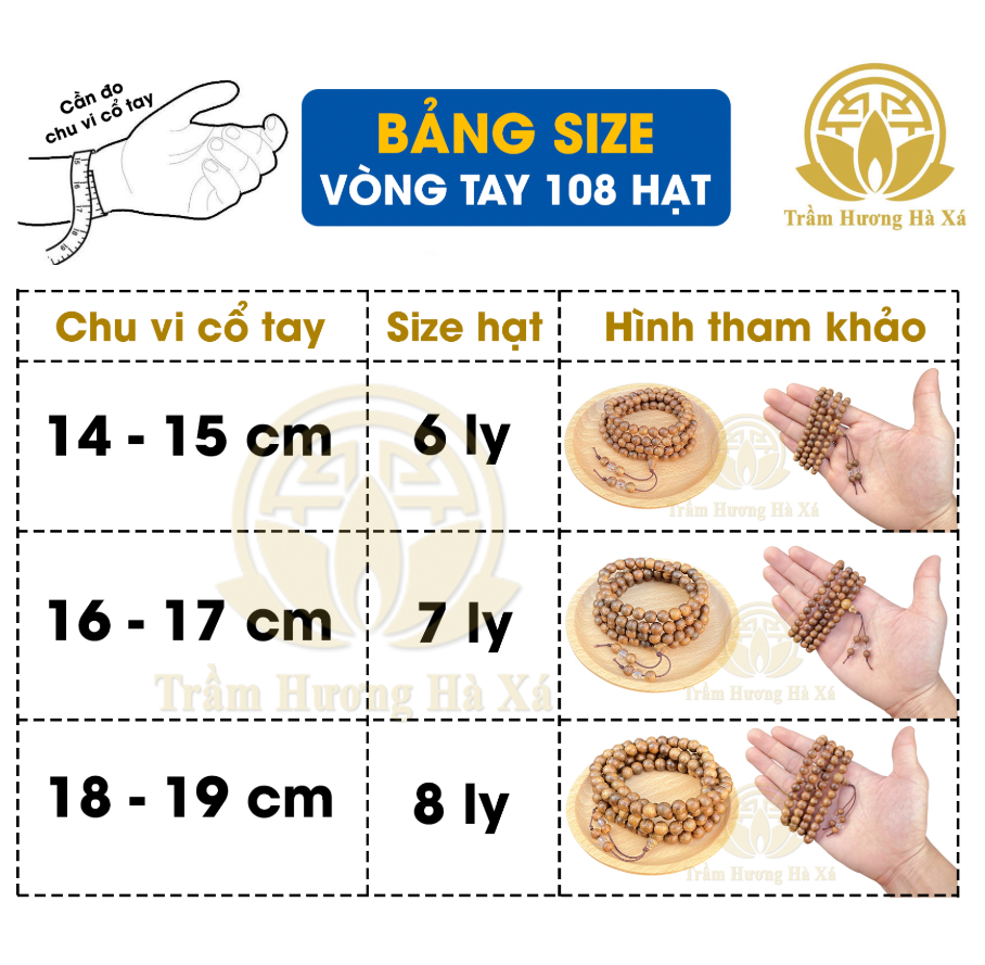 Quan niệm về số hạt vòng tay trong đạo Công giáo.png